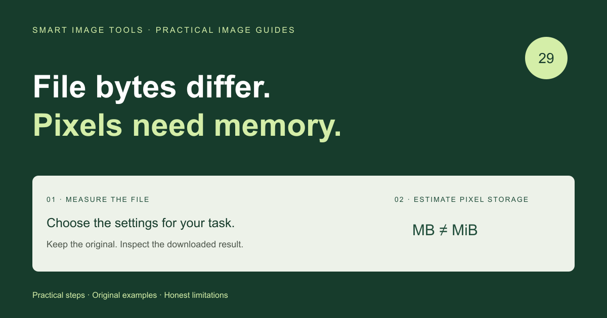 Image File Size and Pixel Memory: Why a Small JPG Can Be Expensive to Edit