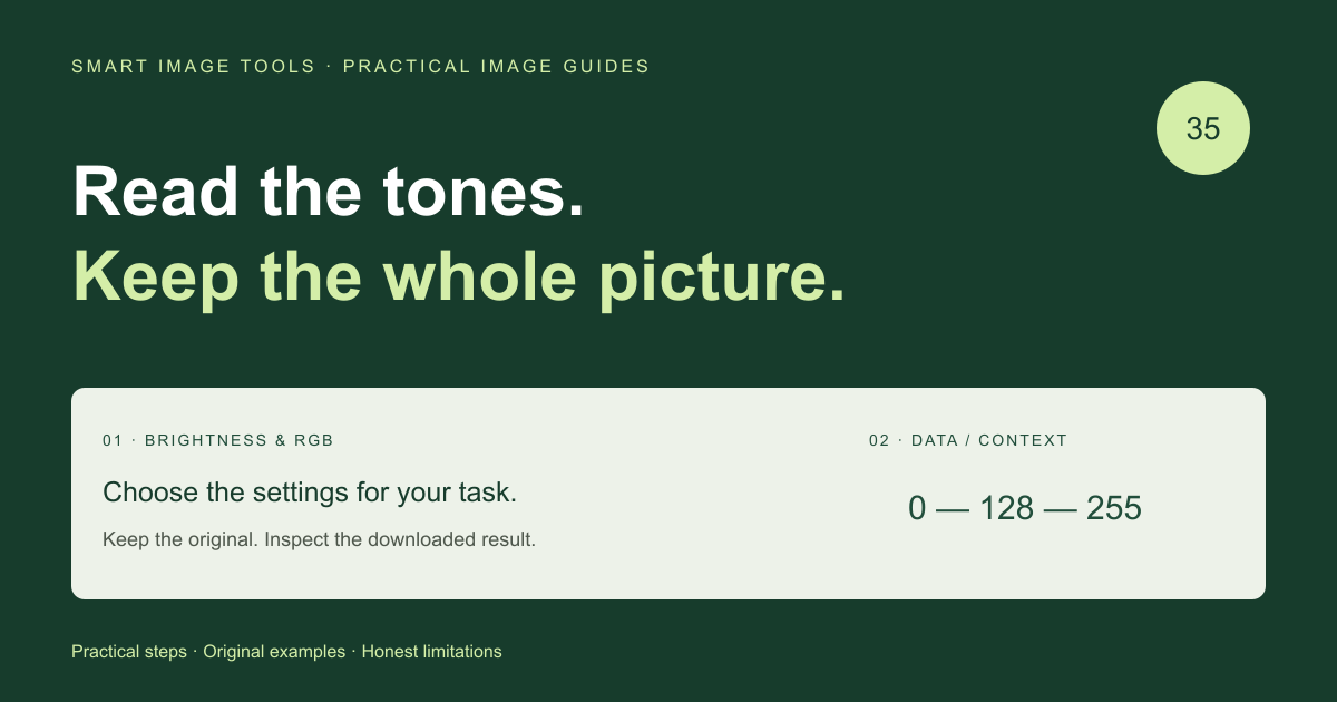 Read an Image Histogram: Brightness, RGB Channels and Transparent Pixels