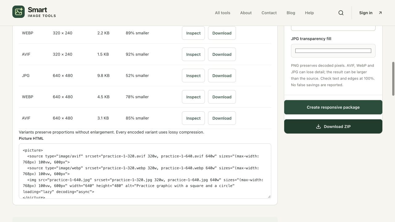 Create the package and verify before publishing in responsive images on localhost